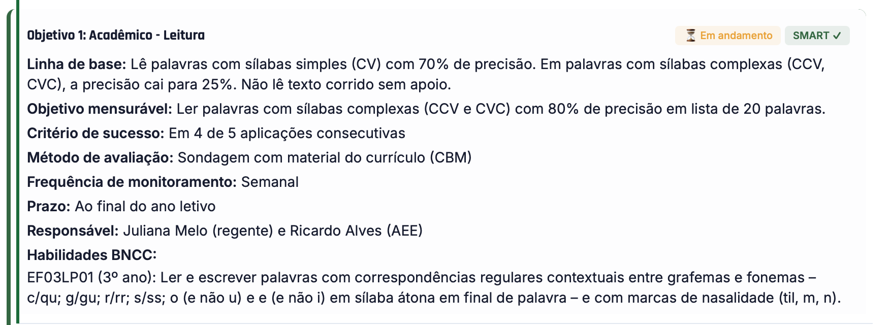 Objetivo do PEI no Trylha PEI, com linha de base, objetivo mensurável, critério de sucesso, método de avaliação, frequência de monitoramento, prazo, responsáveis e a habilidade da BNCC correspondente.